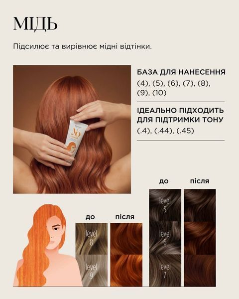 Фото Професійний кондиціонер Kemon Yo Cond Rame Мідь 00 087 12,