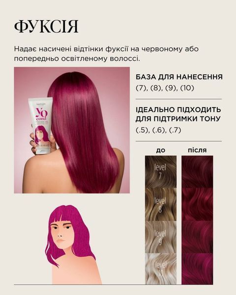 Фото Професійний кондиціонер Kemon Yo Cond Fucsia Фуксія 00 087 02,